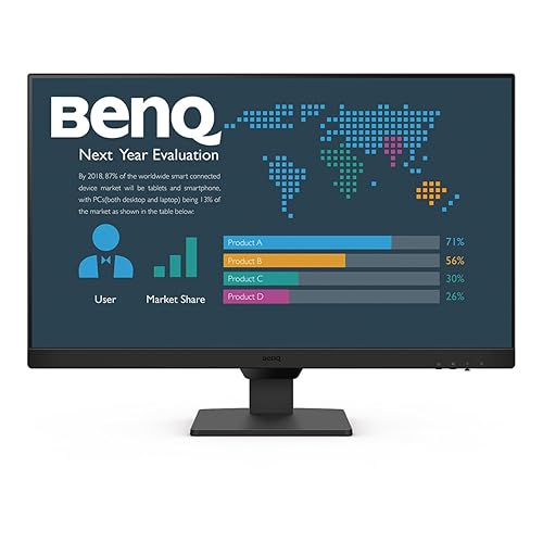 BenQ BL2790 27 FHD LED Monitor 100Hz 5ms 1300:1 250 nits Tilt HDMI Displayport Anti-Glare Flicker-Free