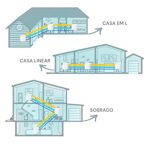 TP-Link HC220-G5 Dual Band IEEE 802.11 a/b/g/n/ac 1.14 Gbit/s Wireless Access Point