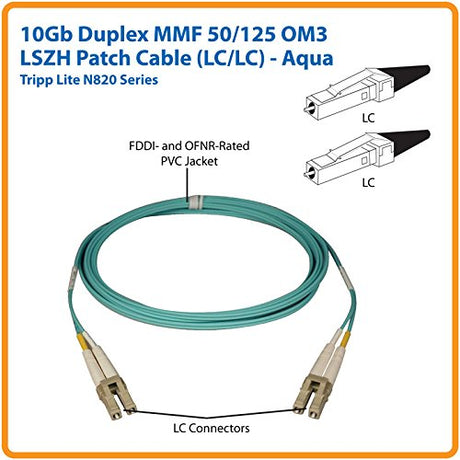 Tripp Lite N820-30M 10Gb Duplex Fiber OM3 50/125 LSZH LC/LC Aqua 100-Feet Cable