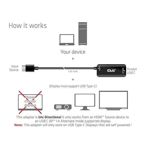CLUB3D CAC-1336 HDMI™+ Micro USB to USB Type-C 4K120Hz or 8K30Hz M/F Active Adapter