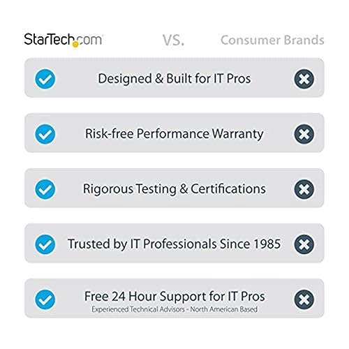 StarTech.com Juniper SFP-FE20KT15R13 Compatible SFP Module - 100BASE-BX-D - 100 Mb Ethernet BiDi Fiber Single Strand SFP - LC 20km (SFPFE20KT5R3)