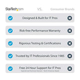 StarTech.com Juniper SFP-FE20KT15R13 Compatible SFP Module - 100BASE-BX-D - 100 Mb Ethernet BiDi Fiber Single Strand SFP - LC 20km (SFPFE20KT5R3)