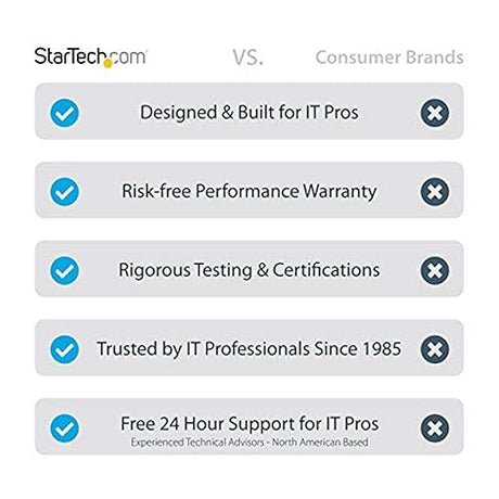 StarTech.com Citrix EW3P0000558 Compatible SFP+ Module - 10GBASE-LR - 10GbE Single Mode Fiber SMF Optic Transceiver - 10GE Gigabit Ethernet SFP+ - LC 10km - 1310nm - DDM (EW3P0000558-ST)