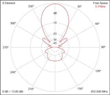 Wilson Electronics Single Band - 800 MHz Yagi Antenna Model Y8009EL with N Female Connector 900mhz Yagi Antenna