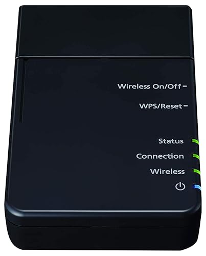 Canon WA10 Wireless Adapter