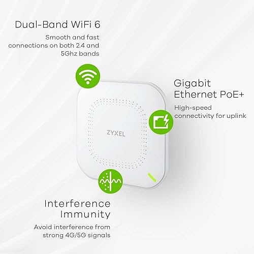 Zyxel True WiFi6 AX1800 Wireless Access Point (802.11ax Dual Band), 1,77Gbps with ODFMA and Dual 2x2 MU-MIMO Antenna, Manageable via Nebula APP/Cloud or Standalone [NWA50AX]