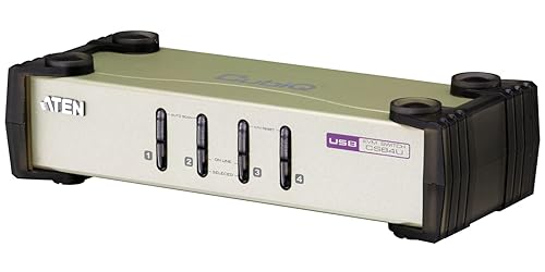 4port Usb-Ps/2 Kvm Switch W/Edid & Win7 Sup
