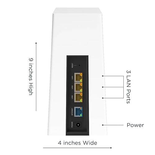 Motorola MQ20 WiFi 6E Router with Easy Mesh, Tri-Band 8.4 Gbps Speed, 3000 sq. ft Coverage, Advanced Parental Controls, Next-Gen Security & Seamless Device Management - White, Dual Pack White Dual Pack