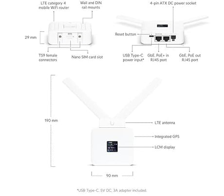 Ubiquiti Mobile Router (UMR)