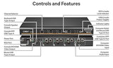 Vertiv Cybex SC800 Secure KVM | Single Head | 4 Port Universal and DPP | NIAP Version 4.0 Certified (SC845DPH-400)