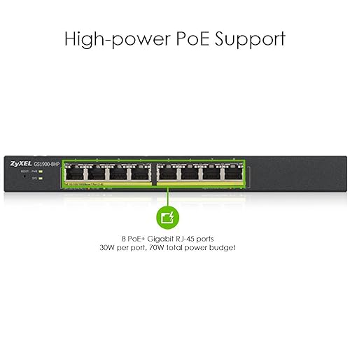 ZYXEL 8-Port GbE Smart Managed PoE Switch