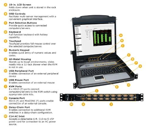 16port Console Kvm Switch W/ 19in LCD & 8 Ps2/Usb Combo Cables