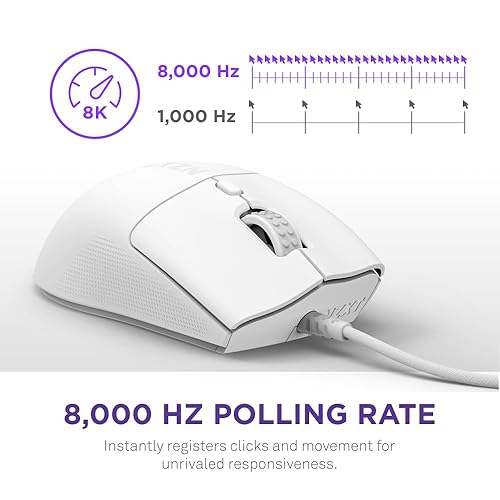 NZXT Lift 2 Starfield | Lightweight Symmetrical Wired Gaming Mouse | Lightweight 58 g Design | 8K Polling Rate | Optical Switches | 26K DPI Optical Sensor | 100% PTFE Feet | Starfield Design White Lift 2 Ergonomic