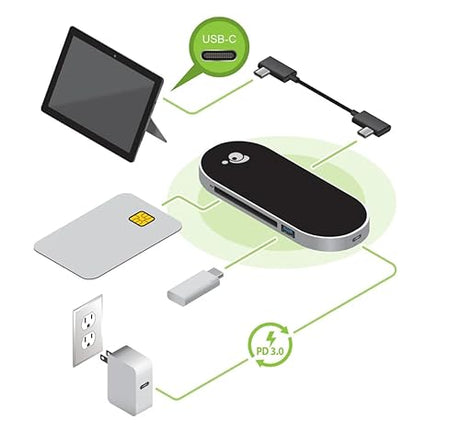IOGEAR USB-C Hub w/PD and CAC Reader - USB 3.0 Type C - 640 MB/s - Keyboard, Mouse, Notebook, Tablet, Smartphone, Flash Drive - Portable - 3 USB Port(s) - 1 USB 3.0 Port(s) - Mac, PC - TAA Compliant