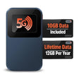 Solis Edge – 5G Hotspot Device, Bundle Includes Lifetime Data (12GB Per Year) and 10GB Global Data, WiFi in 140+ Countries, Access 300+ Mobile Carriers, Portable Internet by SIMO 5G Edge - WiFi 6