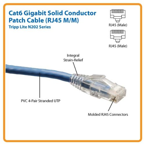 Tripp Lite N202-025-BL 25 Feet Cat6 Gigabit Solid Conductor Patch Cable RJ45 M/M (Blue)