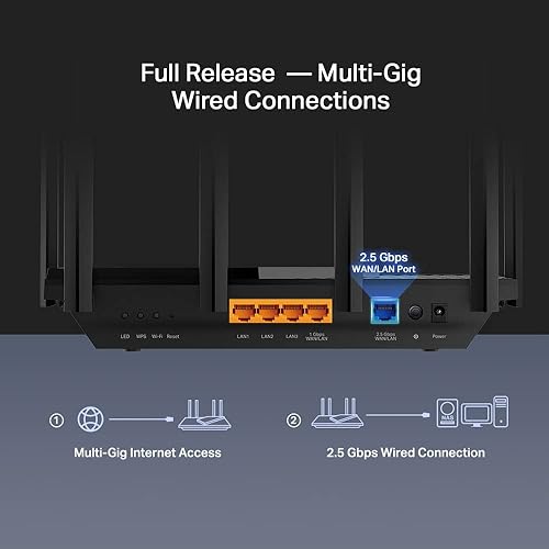 TP-Link AX5400 WiFi 6 Router (Archer AX72 Pro) - Multi Gigabit Wireless Internet Router, 1 x 2.5 Gbps Port, Dual Band, VPN Router, OFDMA, MU-MIMO, USB Port, WPA3, Compatible with Alexa WiFi 6 |AX5400 w/ 2.5Gbps Port