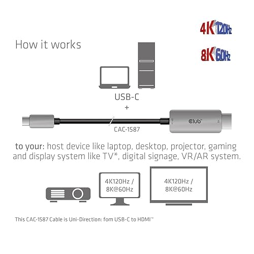 USB-C Gen2 to HDMITM 4K120Hz 8K60Hz HDR10+ with DSC1.2 Cable M/M 9.84ft Black Cable M/M 3m / 9.84ft