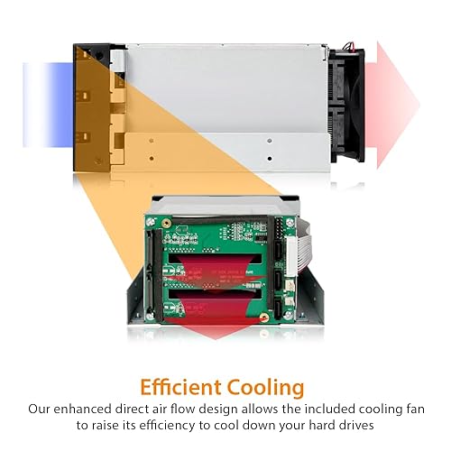 ICY DOCK 3 x 2.5”/3.5” SATA/SAS Hard Drive Backplane Cage in 2X External 5.25 Bay | FatCage MB153SP-B