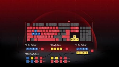 BLOODY B120 Turbo Illuminated Gaming Keyboard, Double-Secured Water Resistant Keyboard, Silicon Keys