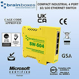 Brainboxes Switch - 4 ports - DIN rail mountable (SW-504)