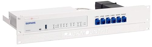 RackmountIT Rack Mount Kit for Sophos RED 20 / RED 60 - Rack Only