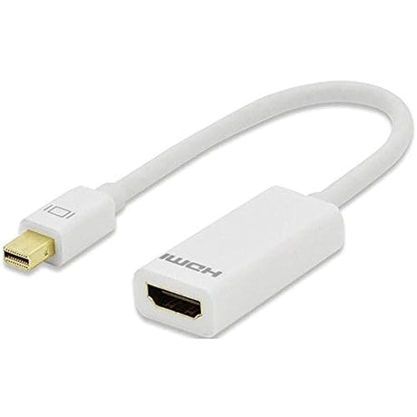 Mini Displayport Male To