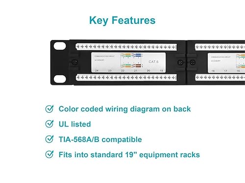 Monoprice Patch Panel (568A/B Compatible) Cat6 1U 24