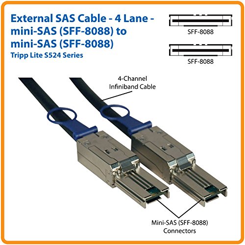 2M External SAS Cable 4CH SFF-8088 to SFF-8088