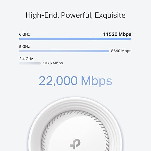 TP-Link Deco BE22000 Tri-Band WiFi 7 Mesh System (Deco BE85) - 12-Stream 22 Gbps, 2× 10G + 2× 2.5G Ports Wired Backhaul, 8× High-Gain Antennas, VPN, AI-Roaming, 4×4 MU-MIMO, HomeShield (1-Pack)