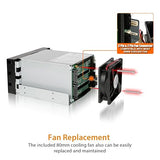 ICY DOCK 3 x 2.5”/3.5” SATA/SAS Hard Drive Backplane Cage in 2X External 5.25 Bay | FatCage MB153SP-B