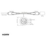 ATEN VE7832A 20M True 4K HDMI Active Optical Cable
