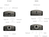 U-Bridge by INOGENI, USB 2.0 Extender with Flexible Power, for Video Cameras and Any USB 2.0 Peripheral, Reliable Long-Distance USB Extension to Maintain Video up to 100 m /330 ft.