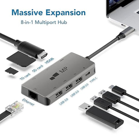Mobile Pixels 8-in-1 USB C Hub/Adapter/Dongle USB 3.0 Ports, Ethernet Port, 4K HDMI Port, SD Card Slot, Micro SD Card Slot, USB-C Charging Port, Portable for All Type C Laptops (Space Gray)