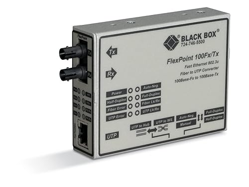 Flexpoint Modular Media Converters, 100