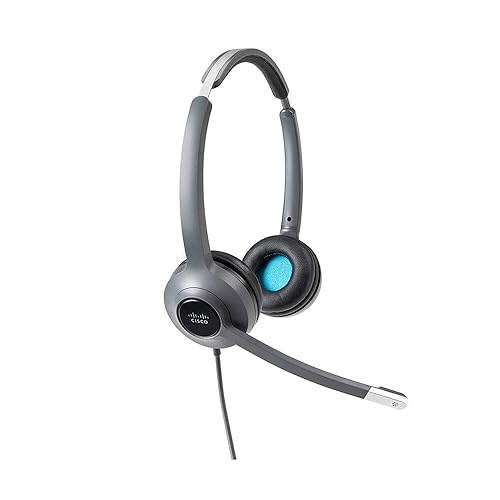 CISCO Headset 522, Wired Dual On-Ear 3.5mm Headset with USB-C Adapter, Charcoal, 2-Year Limited Liability Warranty (CP-HS-W-522-USBC)