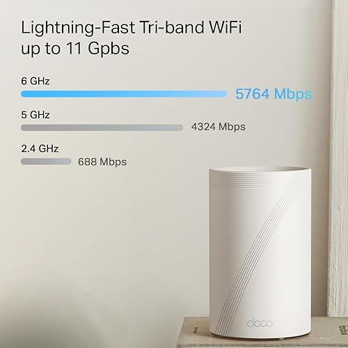 TP-Link Deco BE11000 Tri-Band WiFi 7 Mesh (Deco BE65 Pro) - 11 Gbps, 6 GHz/5 GHz/2.4 GHz Bands, 5 Gbps Ports, MLO, 320 MHz Channels, HomeShield, Universal Compatibility - 2-Pack Wi-Fi 7 | BE11000 Tri-Band 5G/2.5G Port, Multi-Gigabit 2-Pack