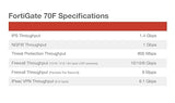 FortiGate-70F Network Security Appliance Plus 1 Year FortiGuard Enterprise Protection and FortiCare Premium (FG-70F-BDL-809-12)