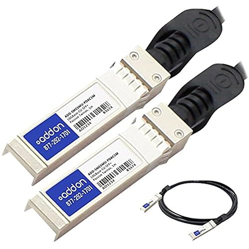 1m 10gbase-Cu Dac Cisco to Various Taa