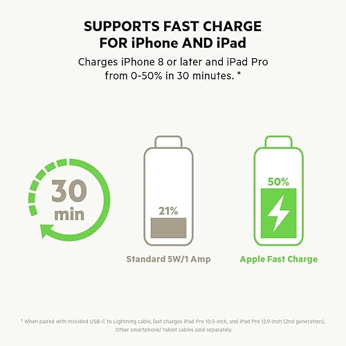 Belkin 20 Watt USB C Car Charger with Fast Charging for Apple iPhone 14, 13, iPad Pro, Samsung Galaxy S22 Ultra & More (Cable Not Included) - Black