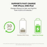 Belkin 20 Watt USB C Car Charger with Fast Charging for Apple iPhone 14, 13, iPad Pro, Samsung Galaxy S22 Ultra & More (Cable Not Included) - Black