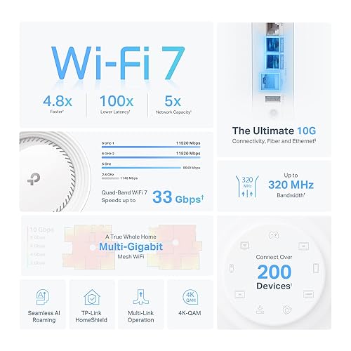 TP-Link Deco BE33000 Quad-Band WiFi 7 Mesh System (Deco BE95) - Coverage up to 7800 Sq.Ft, AI-Driven Smart Antennas, 10G Multi-Gig Ethernet ports, Replaces Router and Extender 2-Pack Wi-Fi 7 | BE33000,10G Port 2-Pack
