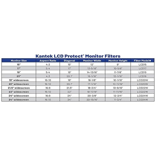 Kantek LCD22W LCD Anti-Glare Protective Filter for 21.5 and 22-Inches Monitors