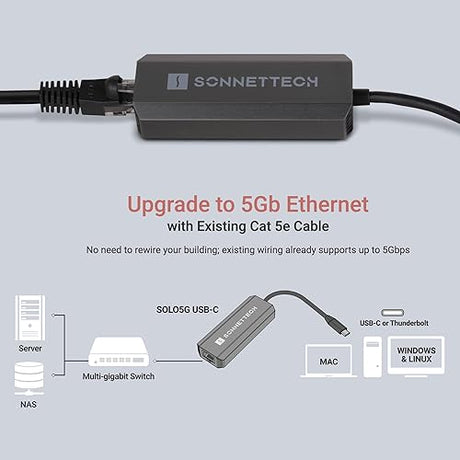 Sonnet Solo5G SFP+ USB-C to 5Gb Ethernet Adapter | Compact, Fanless, Plug and Play | Compatible with Mac, Windows, Linux | for Creative Professionals and Fast Network Connections
