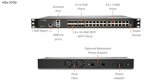 SonicWall NSA 3700 TradeUp (03-SSC-2979) | 3 YR Essential Protection Security Suite and 1 YR Cloud Secure Edge - Secure Internet Access (Basic-25 Users) and Secure Private Access (Advanced-8 Users)