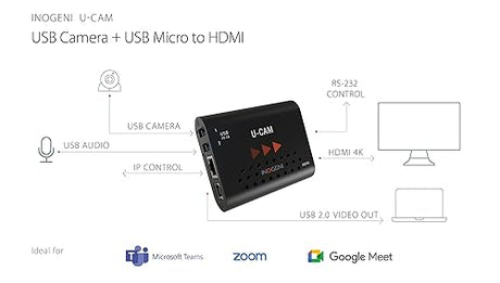 U-CAM by Inogeni, Convert USB 3.0/2.0 Camera and Microphone Signals to HDMI Input with Embedded Audio, easely Connect to an HDMI Input - CODEC, Matrix or Display