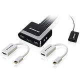 IOGEAR 2-Port HD and DisplayPort Cable KVM Kit with Audio, GCS62HMDPKIT 2-Port HDMI and Mini DisplayPort