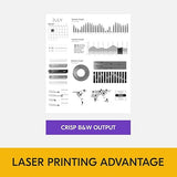 KYOCERA TK-1262 Model Genuine Black Toner Cartridge PA4000wx Model Laser Printer (1T0C150US0)
