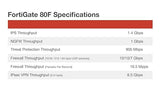 FORTINET FORTIGATE 80F - Security Appliance