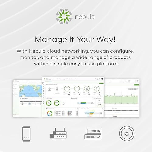 Zyxel 8-Port Gigabit Smart Managed PoE+ Switch with 130 Watt Budget and 2 Gigabit Copper Ports + 2 SFP with Nebula Cloud Managment, Long Range PoE Switch [GS1350-12HP]